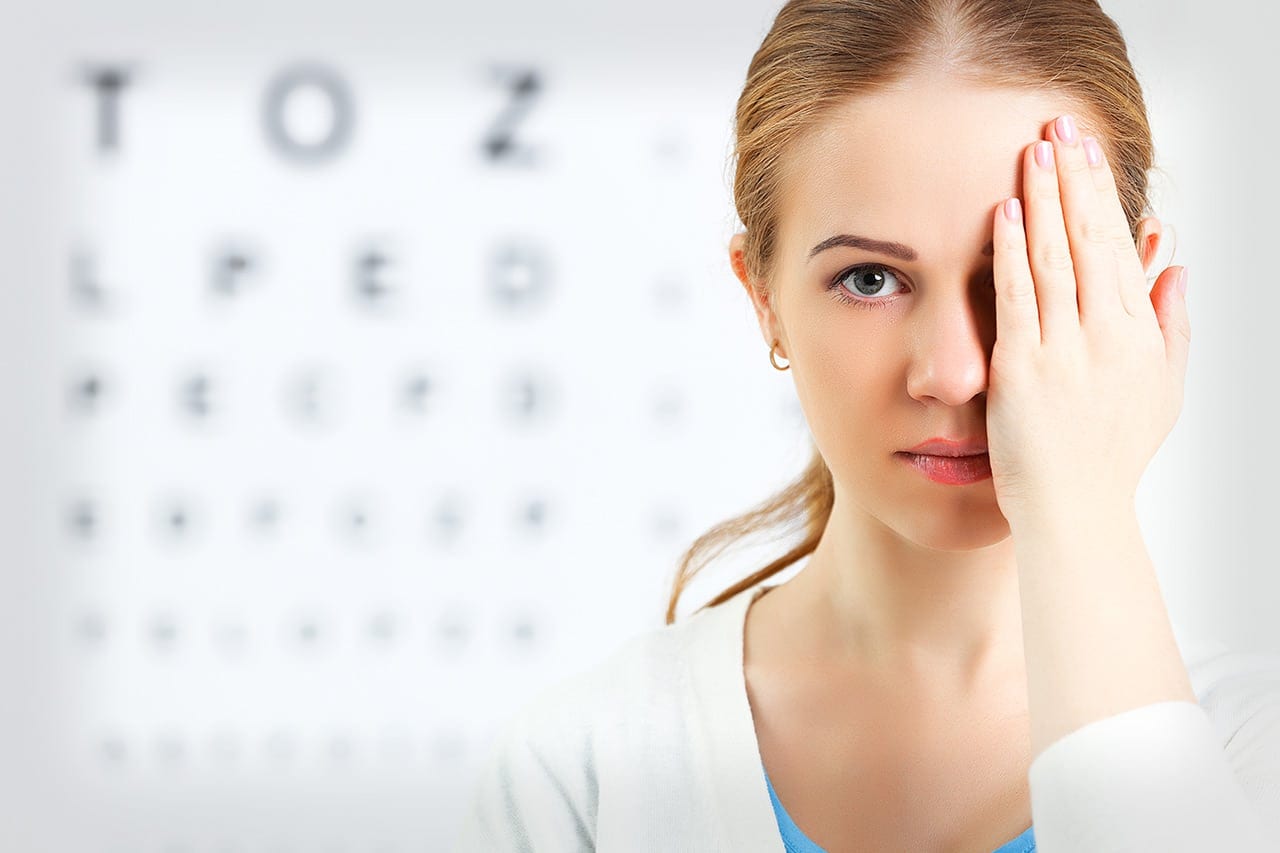 Standard eye exam